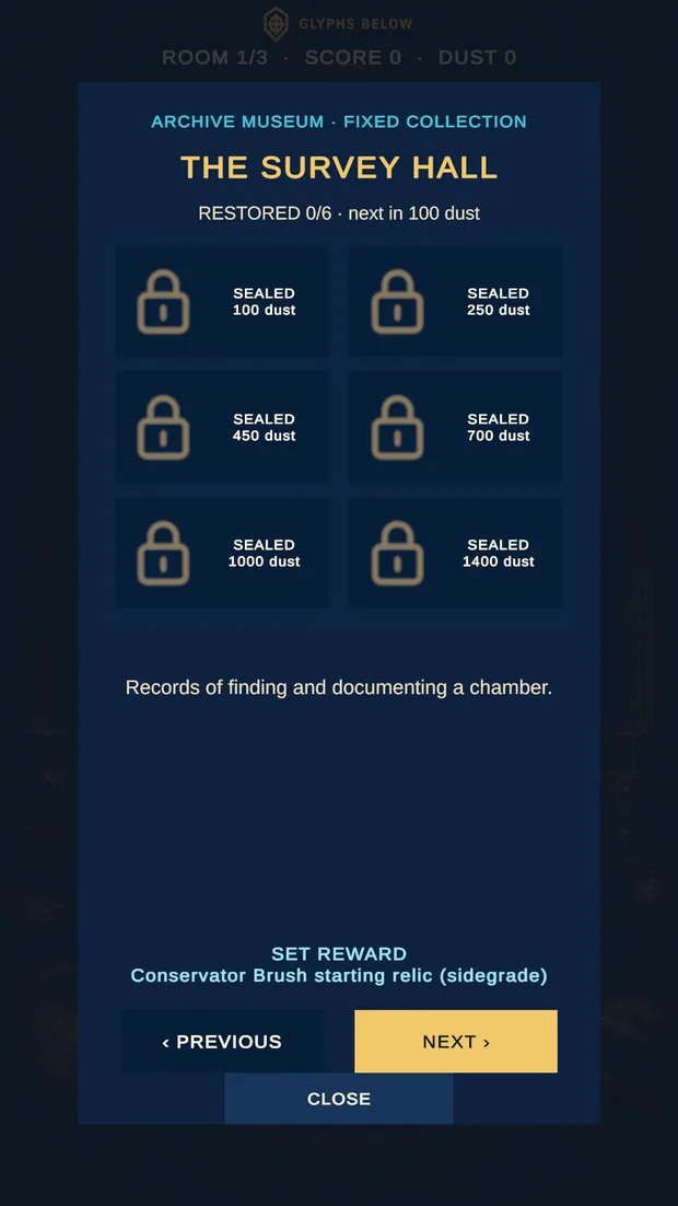 The Archive Museum screen for The Survey Hall wing, showing six sealed exhibit slots with their dust costs, a conservation note reading Records of finding and documenting a chamber, and a set reward of the Conservator Brush starting relic marked as a sidegrade.