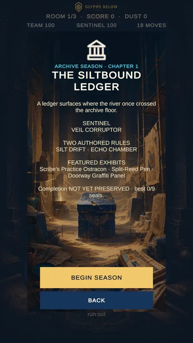 The Siltbound Ledger season screen, Archive Season chapter one, listing the Veil Corruptor Sentinel, two authored rules called Silt Drift and Echo Chamber, three featured exhibits, a completion status of best zero of nine seals, and a Begin season button, over tomb key art.