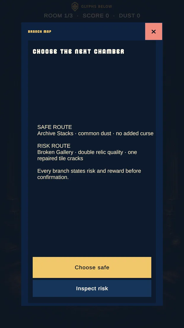 The branch map asking the player to choose the next chamber: a safe route through the Archive Stacks with common dust and no added curse, or a risk route through the Broken Gallery with double relic quality but a repaired tile that cracks, with Choose safe and Inspect risk buttons.